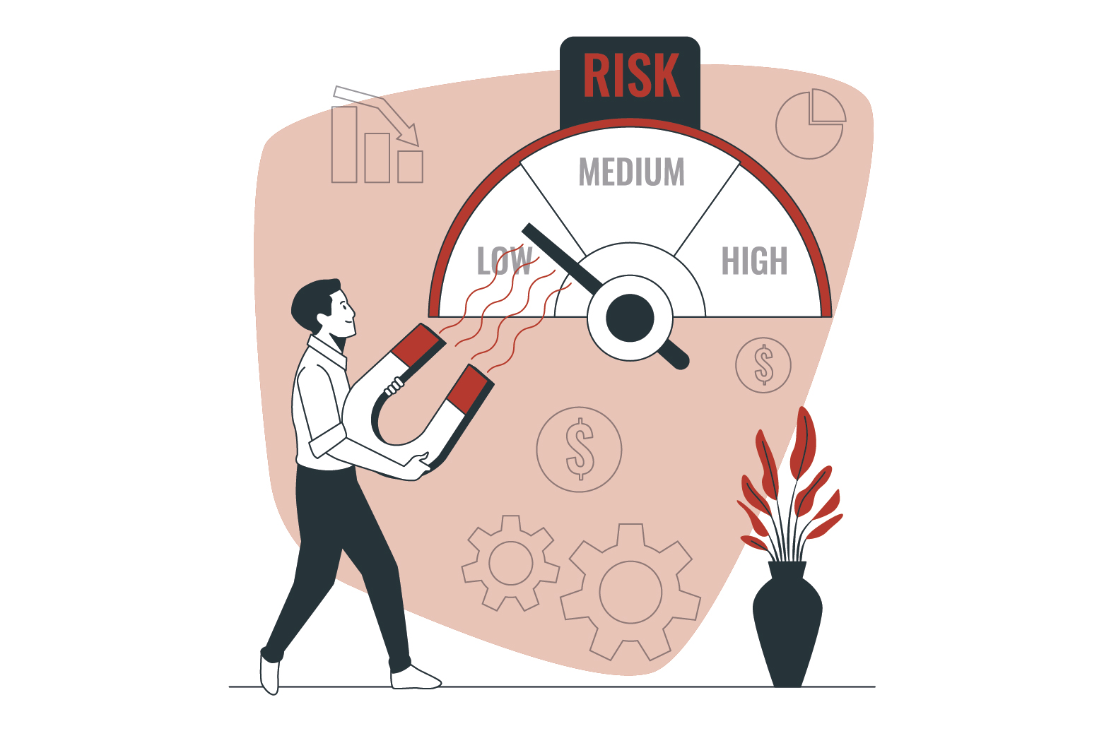 Improved Risk Management
